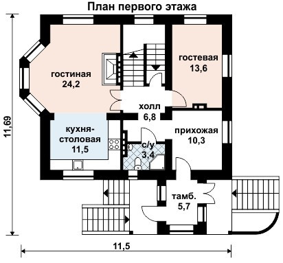 ГБ - 0306